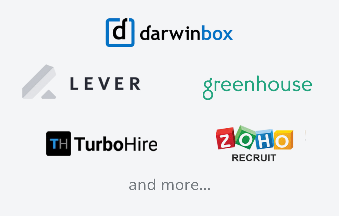 Talent Titan AI agents generated reports automatically sync to Lever, DarwinBox and Zoho ATS platforms