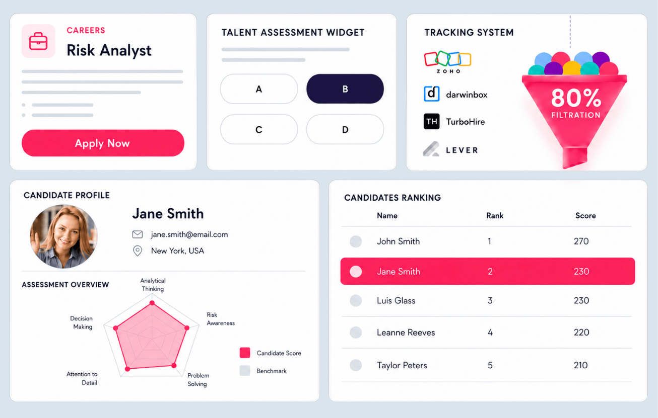 Talent Titan's agentic AI-powered career page screening dashboard enables AI screening at scale, displaying candidate registration, assessment, and interview metrics, with GEMMA providing live evaluation scores and SWOT analysis insights.