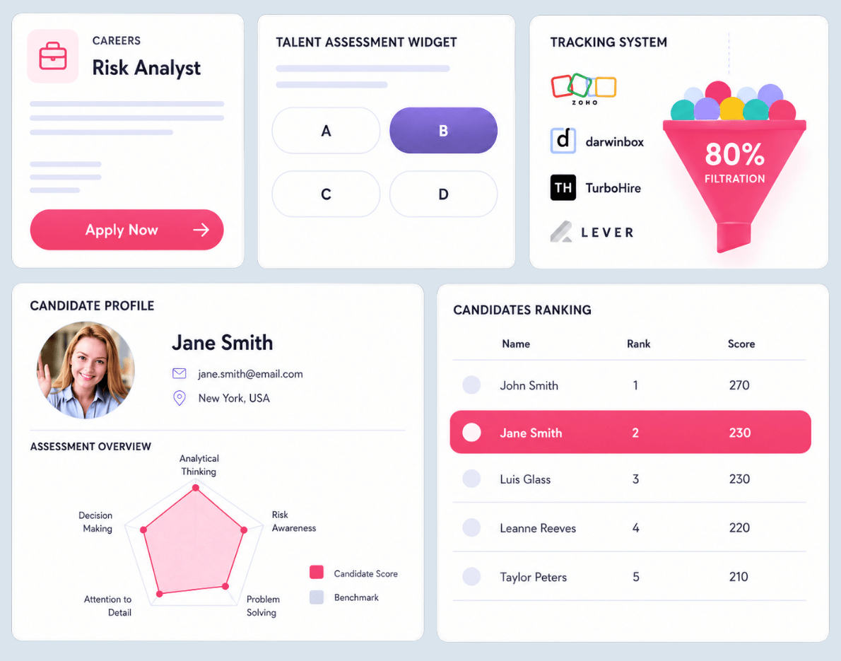 Talent Titan agentic AI powered career page screening dashboard displaying candidate registration, assessment, and interview metrics, with GEMMA providing live evaluation scores and SWOT analysis insights.